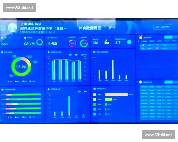 体育行业网站建设与数字化运营创新发展策略研究实践探索与品牌提升路径分析
