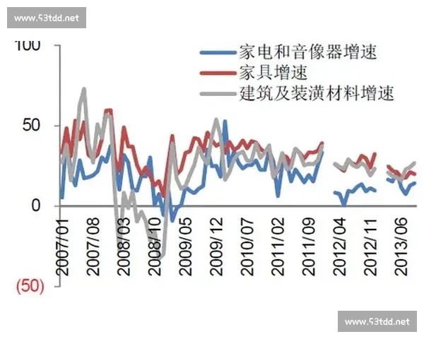 围绕胜点积累策略优化球队整体表现的实用方法研究